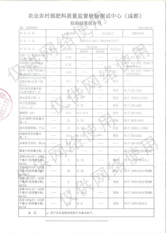 有机肥检测报告3